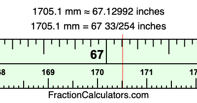 1705.1 mm in inches