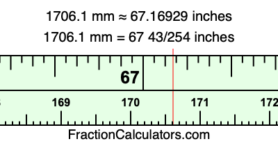 1706.1 mm in inches