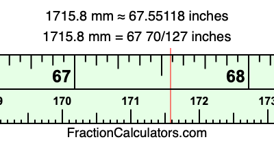 1715.8 mm in inches