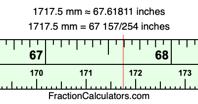1717.5 mm in inches