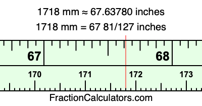1718 mm in inches