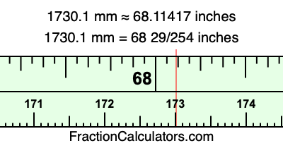 1730.1 mm in inches