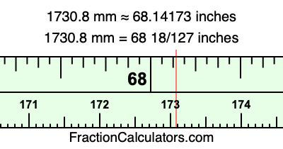 1730.8 mm in inches