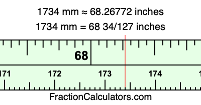 1734 mm in inches