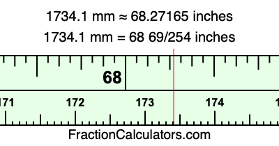 1734.1 mm in inches