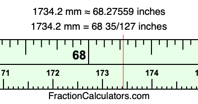 1734.2 mm in inches