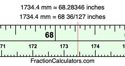 1734.4 mm in inches