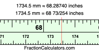 1734.5 mm in inches