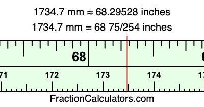 1734.7 mm in inches