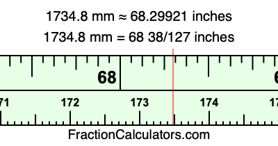 1734.8 mm in inches