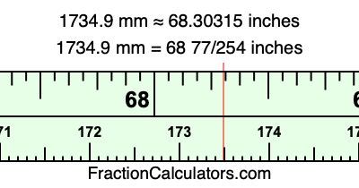 1734.9 mm in inches