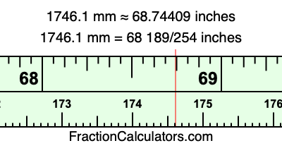 1746.1 mm in inches