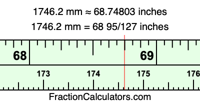 1746.2 mm in inches