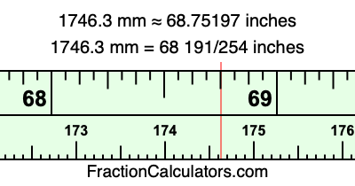 1746.3 mm in inches