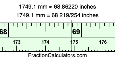 1749.1 mm in inches