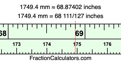 1749.4 mm in inches