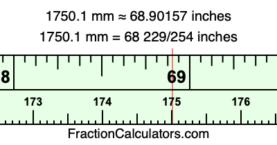 1750.1 mm in inches