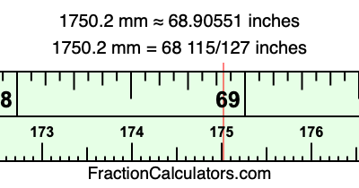 1750.2 mm in inches