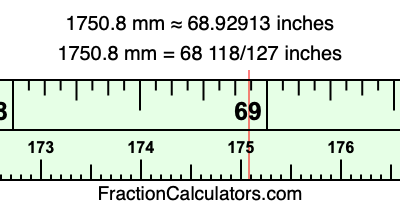 1750.8 mm in inches