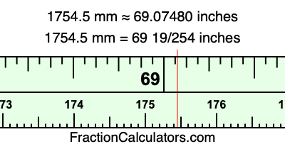1754.5 mm in inches