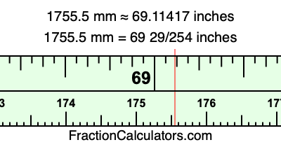 1755.5 mm in inches