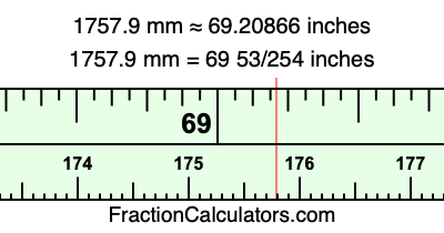1757.9 mm in inches