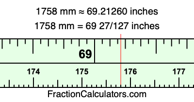 1758 mm in inches
