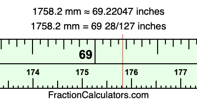 1758.2 mm in inches