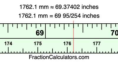 1762.1 mm in inches