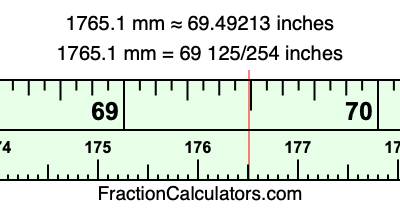 1765.1 mm in inches
