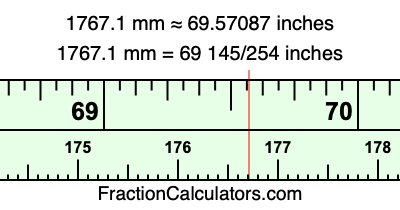 1767.1 mm in inches