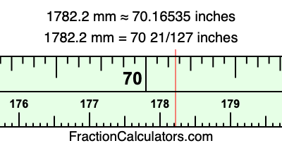 1782.2 mm in inches