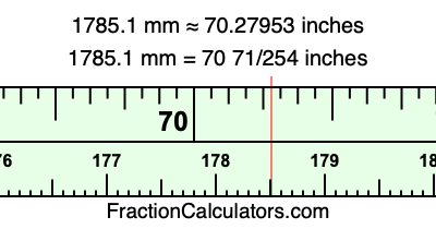 1785.1 mm in inches