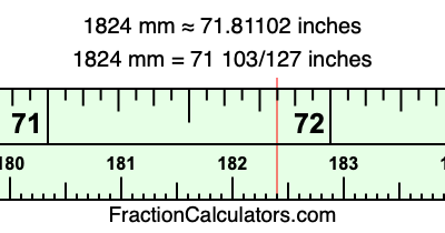 1824 mm in inches