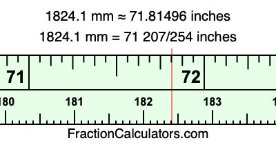 1824.1 mm in inches