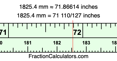 1825.4 mm in inches