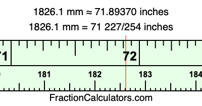 1826.1 mm in inches
