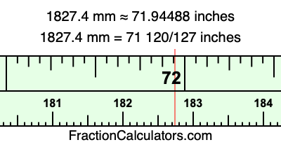 1827.4 mm in inches