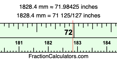 1828.4 mm in inches