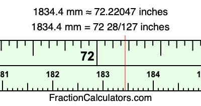 1834.4 mm in inches