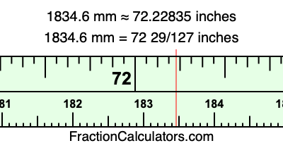 1834.6 mm in inches