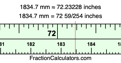1834.7 mm in inches