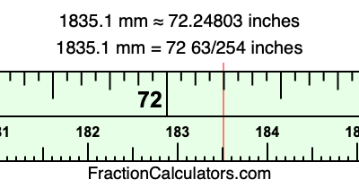 1835.1 mm in inches