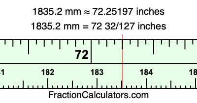 1835.2 mm in inches
