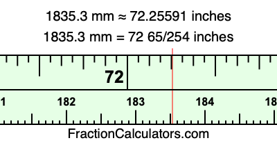 1835.3 mm in inches