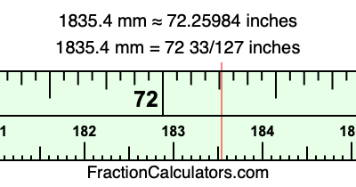 1835.4 mm in inches