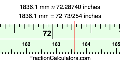 1836.1 mm in inches