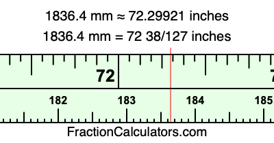 1836.4 mm in inches