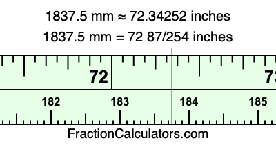 1837.5 mm in inches
