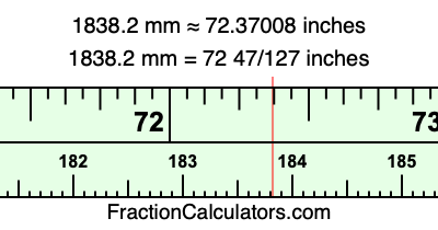 1838.2 mm in inches